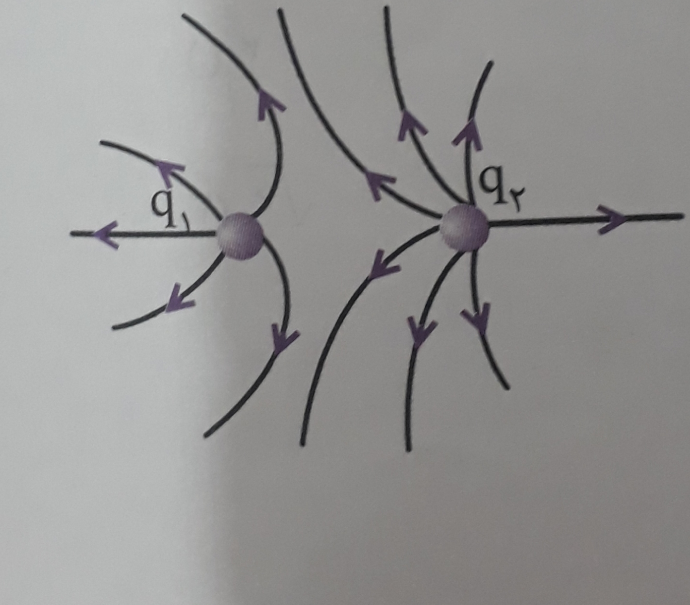 دریافت سوال 6