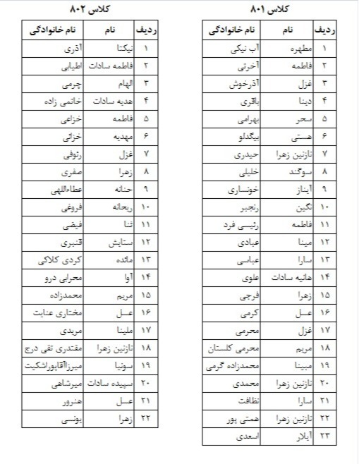 دریافت شماره کلاس 2