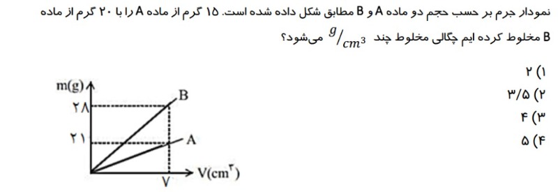 دریافت سوال 17