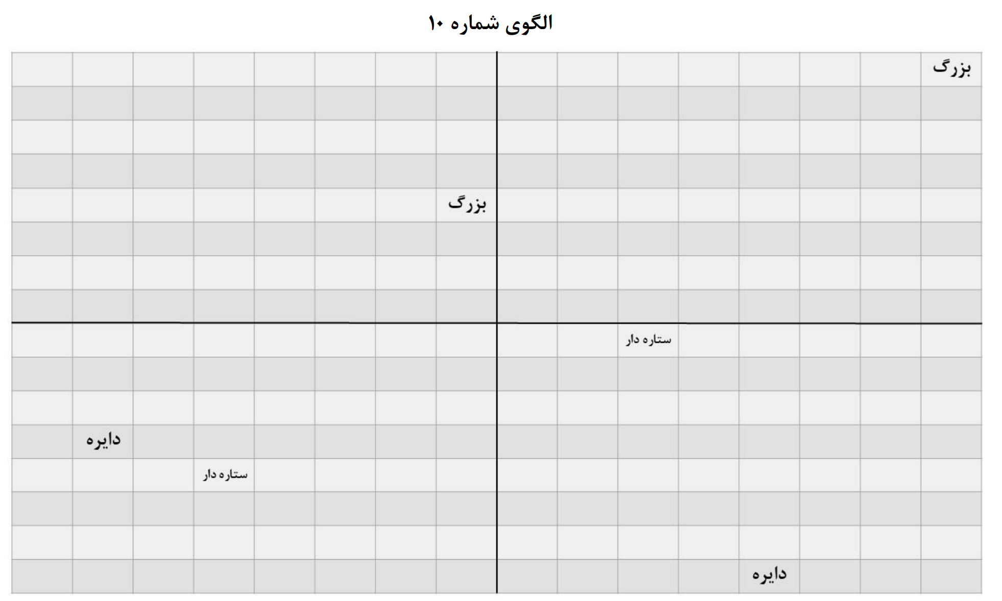 دریافت سوال 10