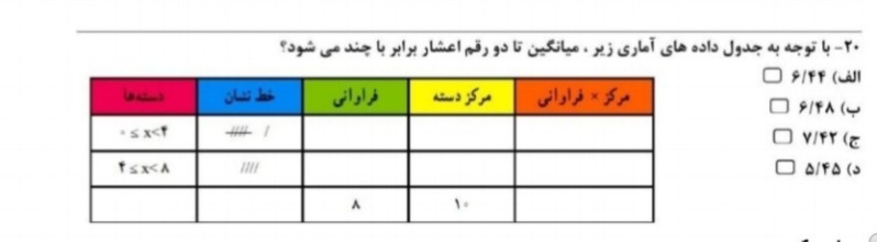 دریافت سوال 17