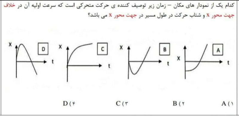 دریافت سوال 4