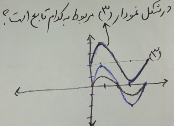 دریافت سوال 9