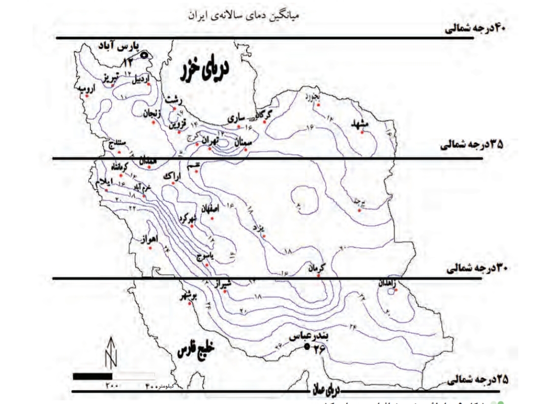 دریافت سوال 3