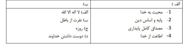 دریافت سوال 16