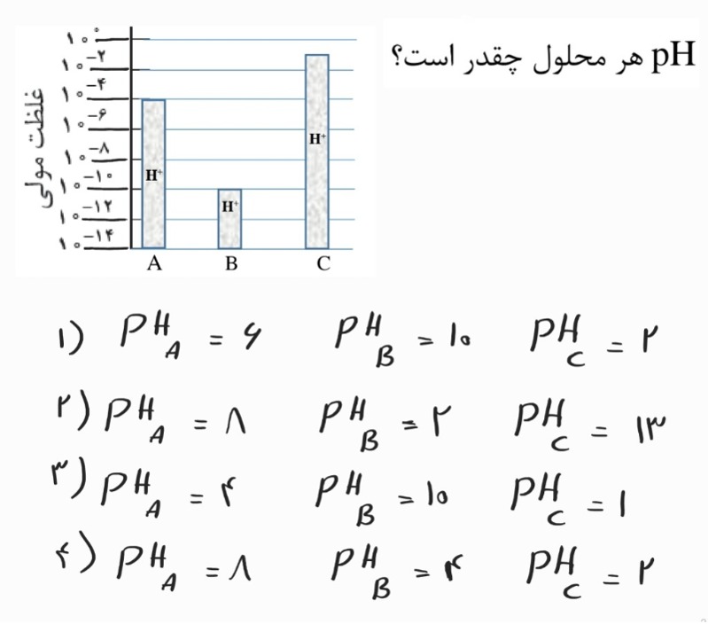 دریافت سوال 2