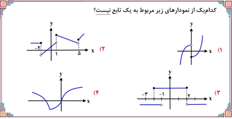 دریافت سوال 29