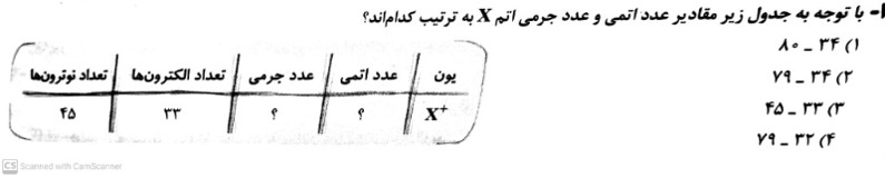 دریافت سوال 27