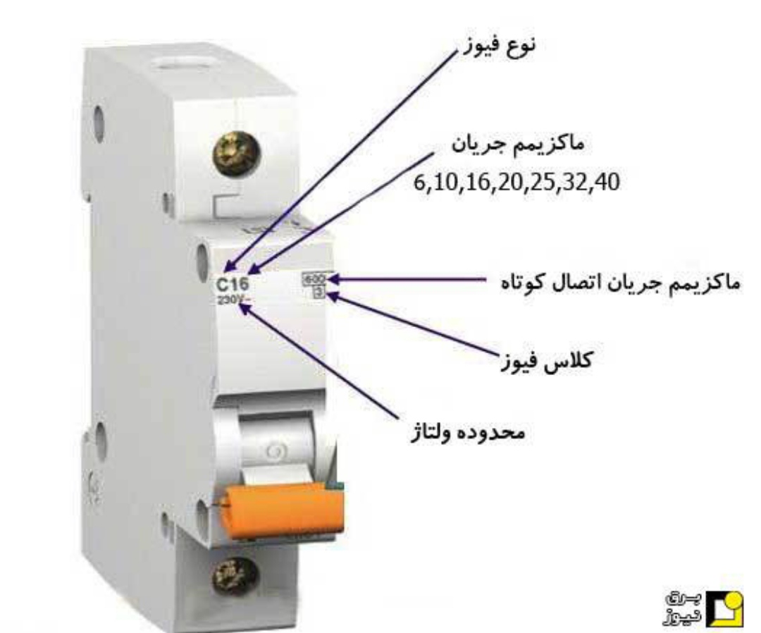 دریافت سوال 15