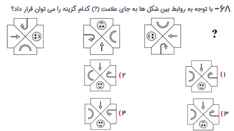 دریافت سوال 68