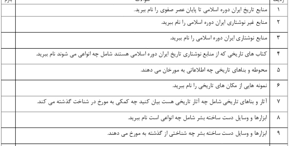 دریافت سوال 3