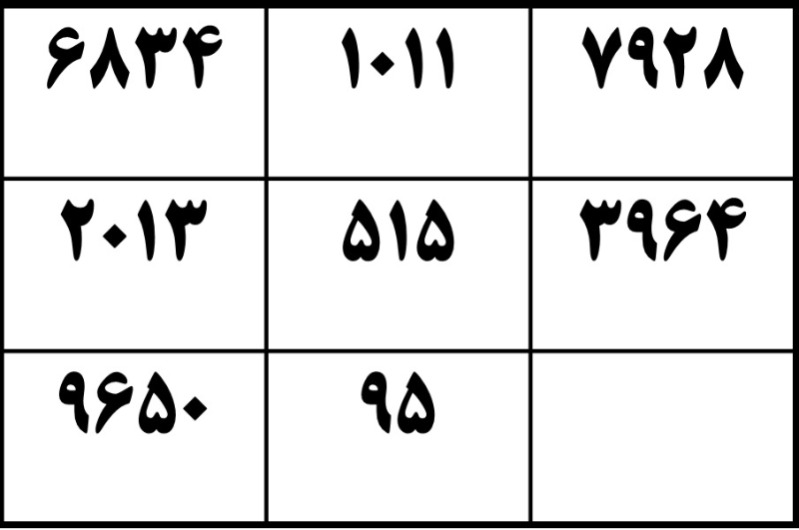 دریافت سوال 13