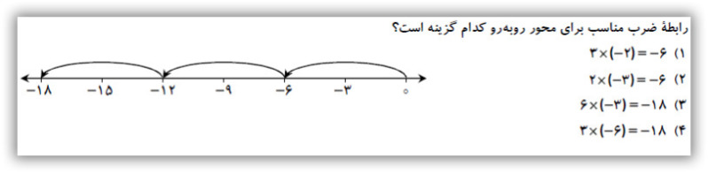 دریافت سوال 9