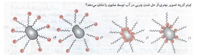 دریافت سوال 12