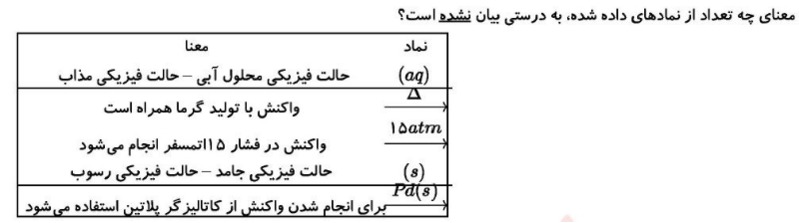 دریافت سوال 6