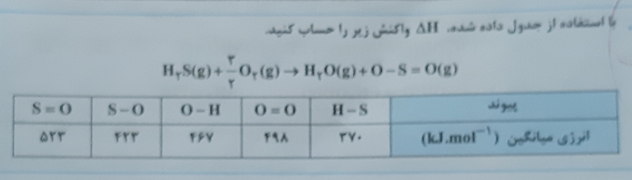 دریافت سوال 33
