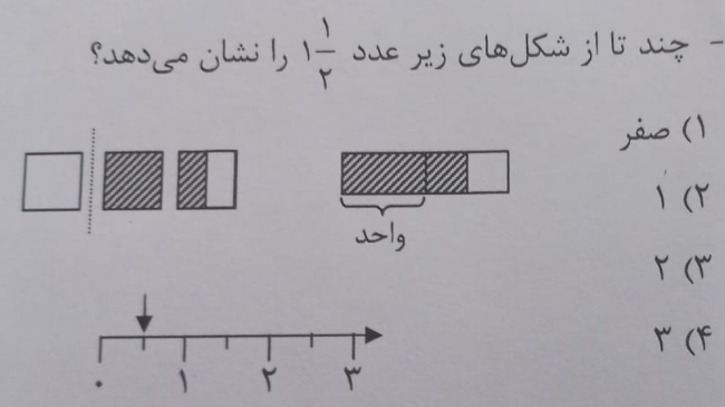 دریافت سوال 2