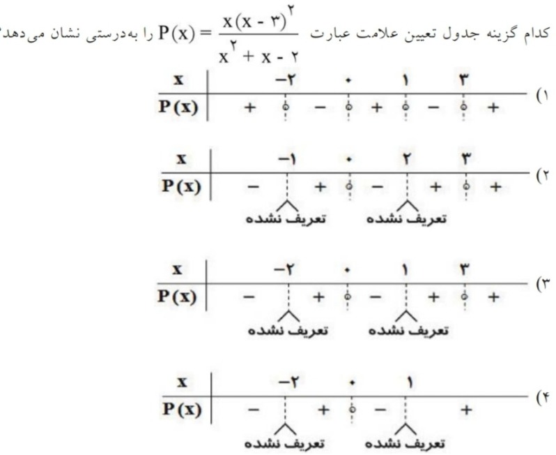 دریافت سوال 11