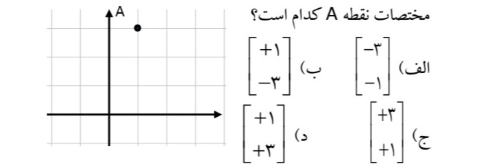 دریافت سوال 13