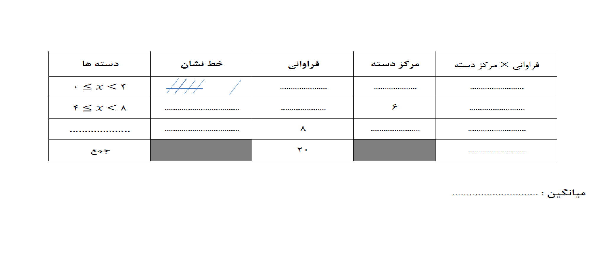 دریافت سوال 9