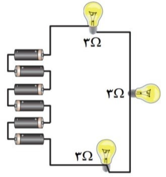 دریافت سوال 21
