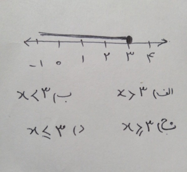 دریافت سوال 8