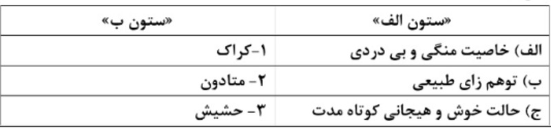 دریافت سوال 15