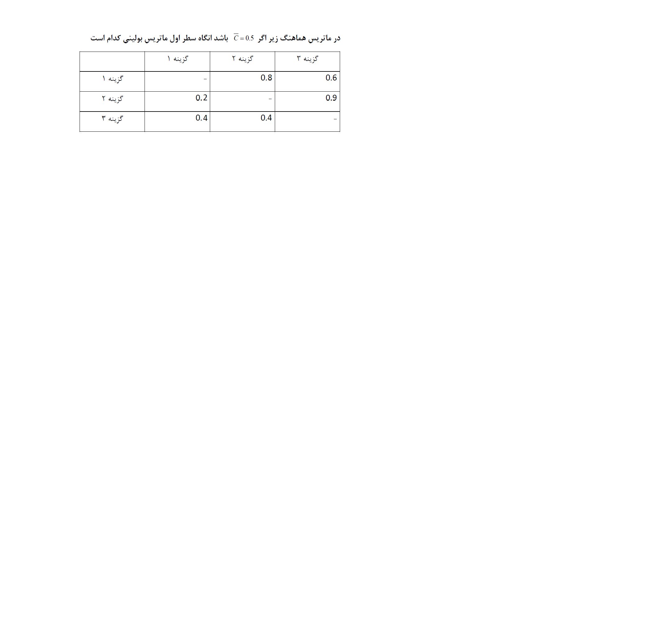 دریافت سوال 5