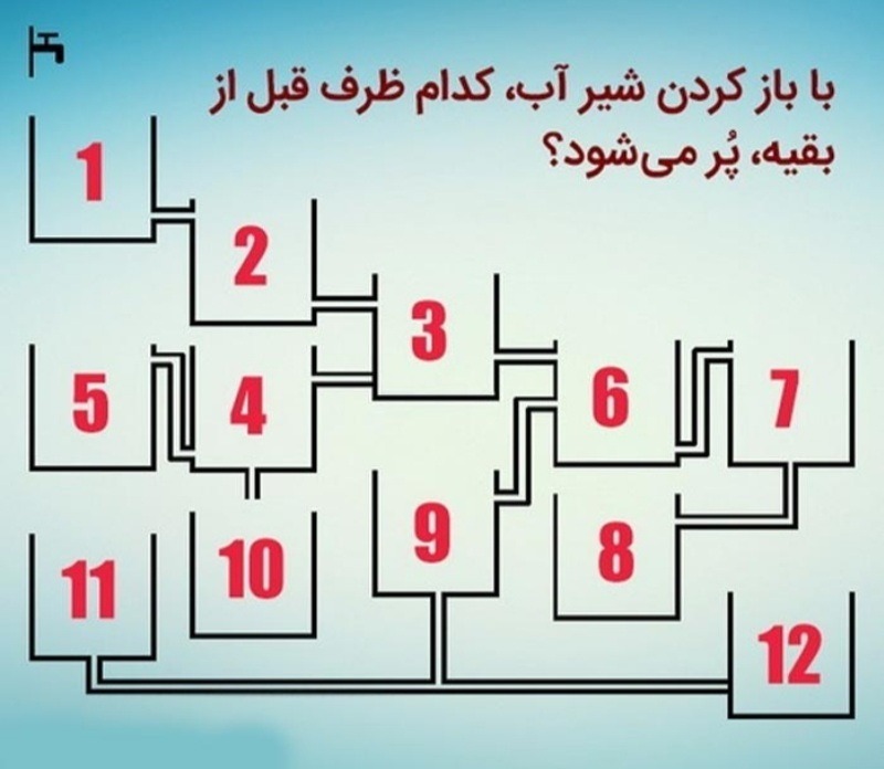 دریافت سوال 1