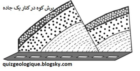 دریافت سوال 10