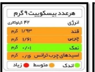 دریافت سوال 13