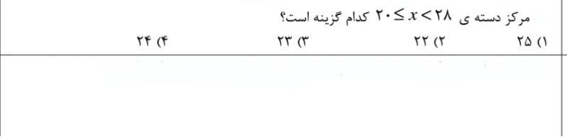 دریافت سوال 22