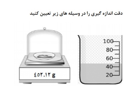 دریافت سوال 1