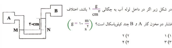 دریافت سوال 75