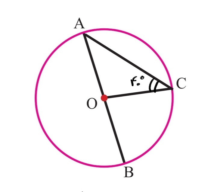 دریافت سوال 3