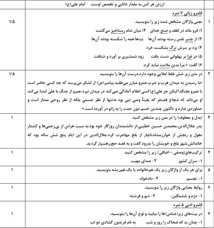 دریافت سوال 1