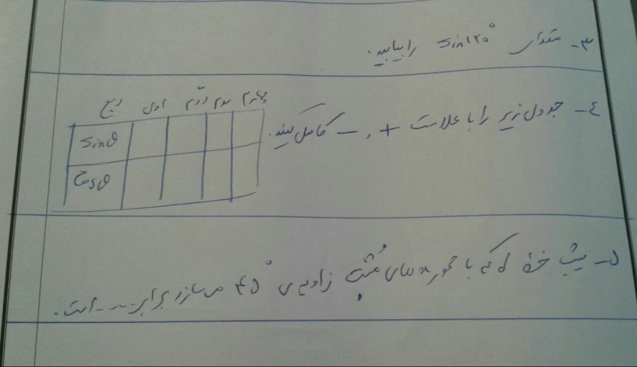 دریافت سوال 2