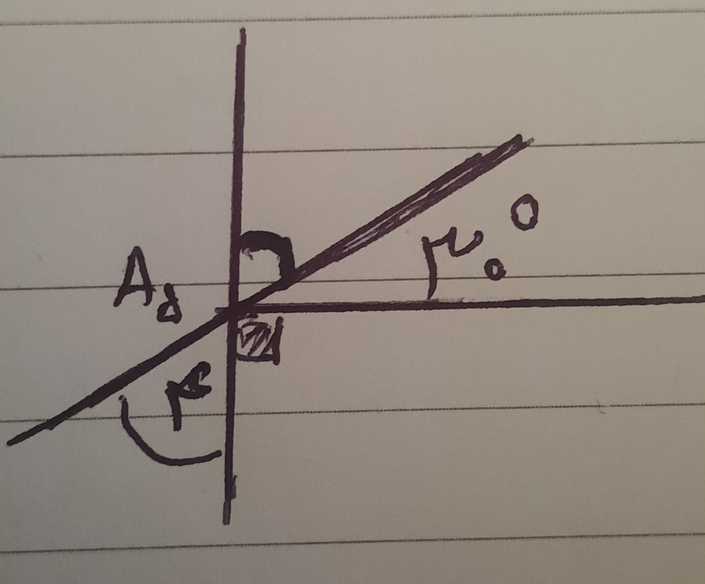 دریافت سوال 6