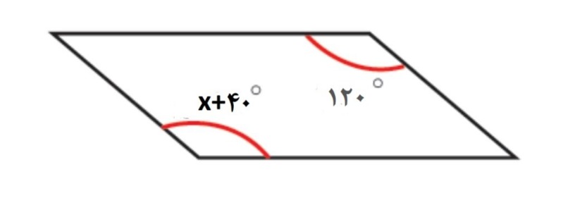 دریافت سوال 12