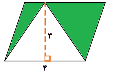 دریافت سوال 3