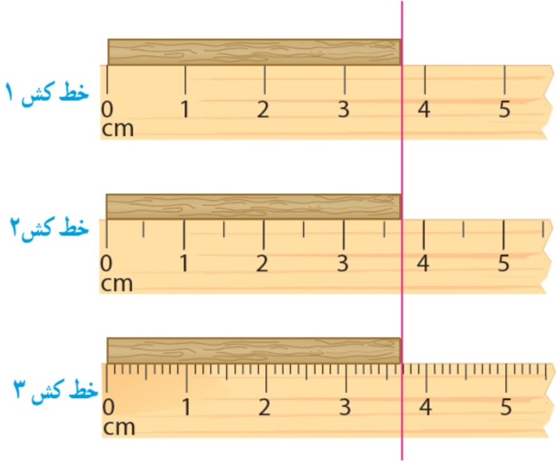 دریافت سوال 16