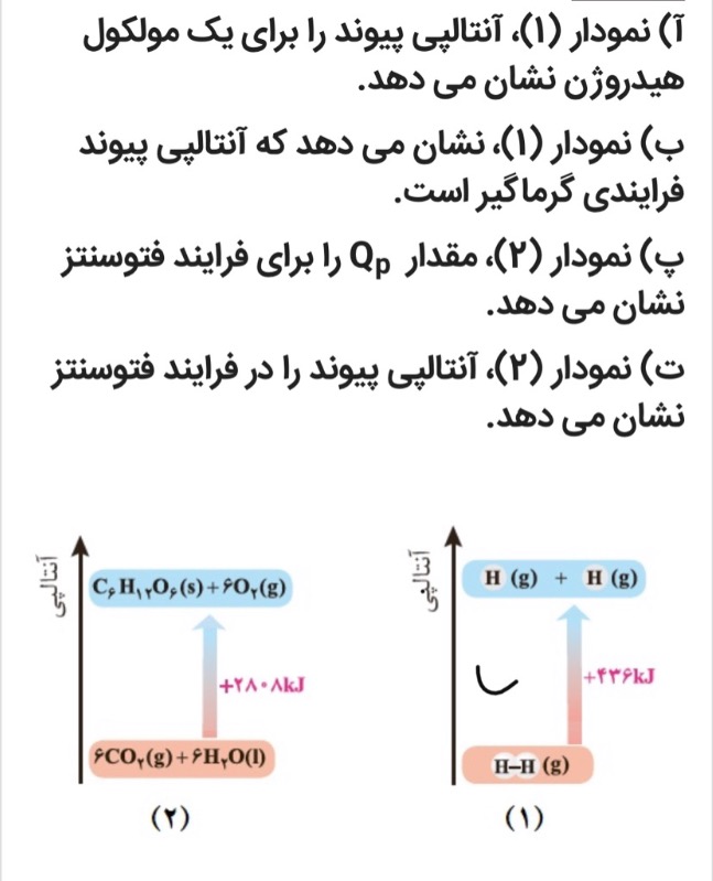 دریافت سوال 5