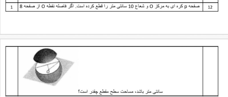 دریافت سوال 12