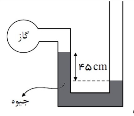 دریافت سوال 5