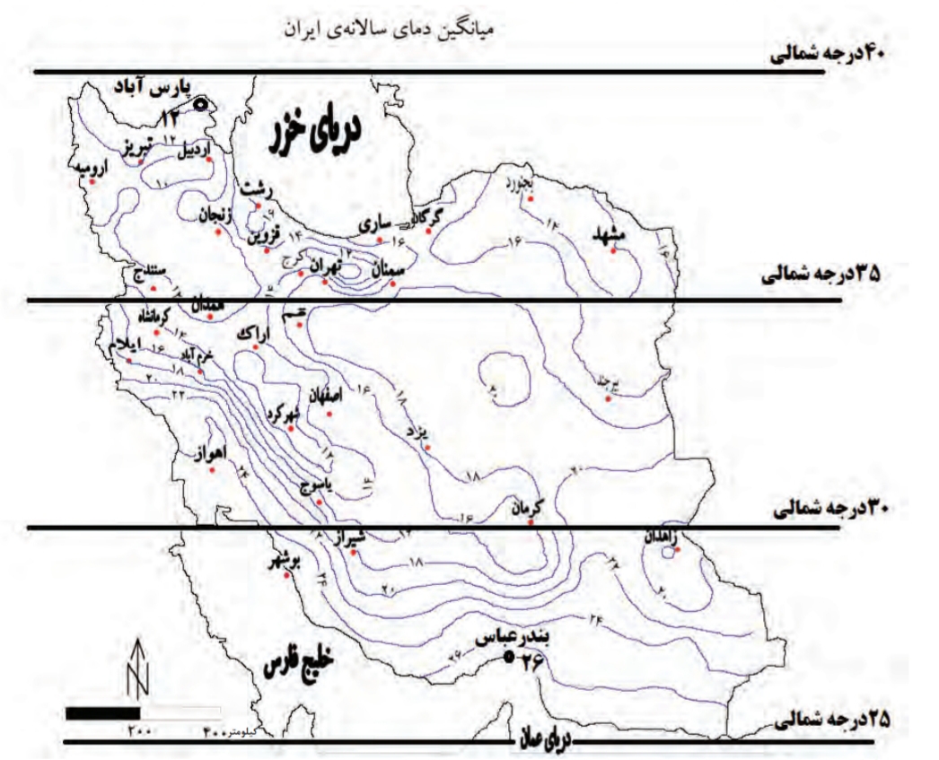 دریافت سوال 3