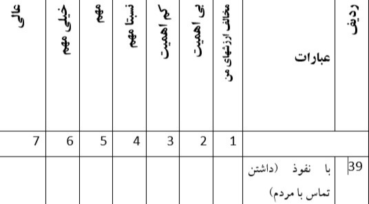 دریافت چند گزینه ای 44