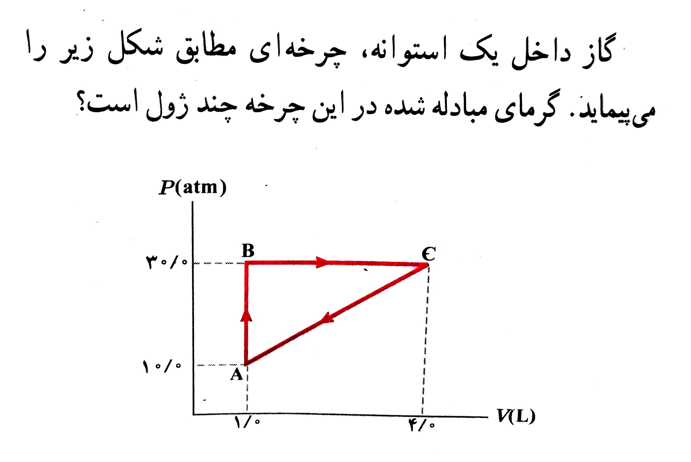 دریافت سوال 4