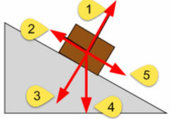 دریافت سوال 7