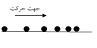 دریافت سوال 16