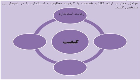 دریافت سوال 7